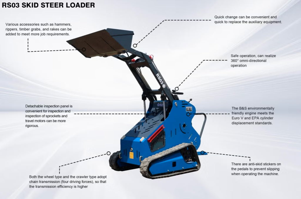 Rippa RS03 Skid Steer loader